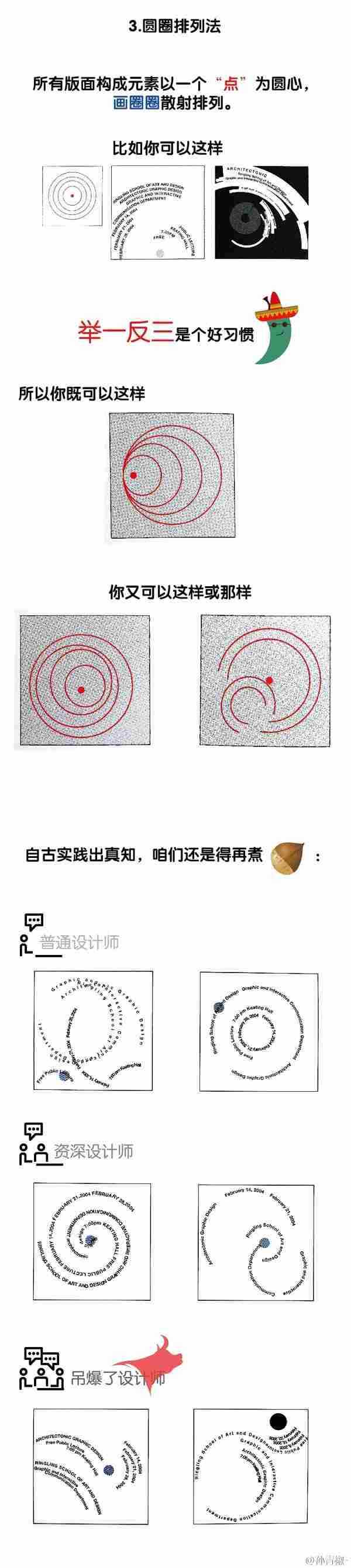 网站策划：从零开始教你学版式设计（全）