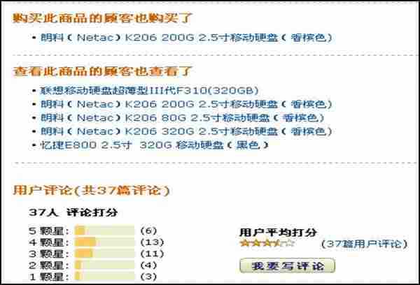 网络营销2.0时代的产品展示研究