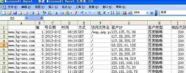 站长略懂网站日志分析，网站将会更加安全