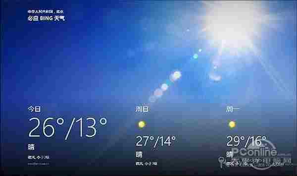 Win8超实用技巧 让天气显示在日历上！