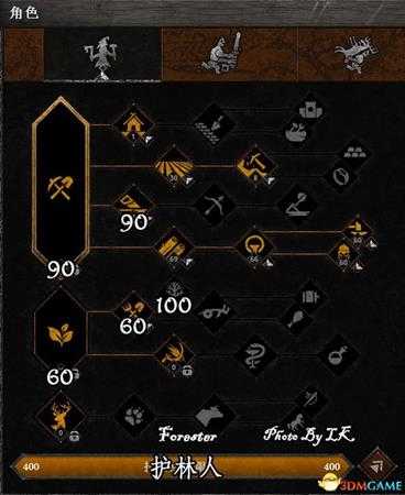 领地人生MMO入门资料 工匠分支最优加点介绍