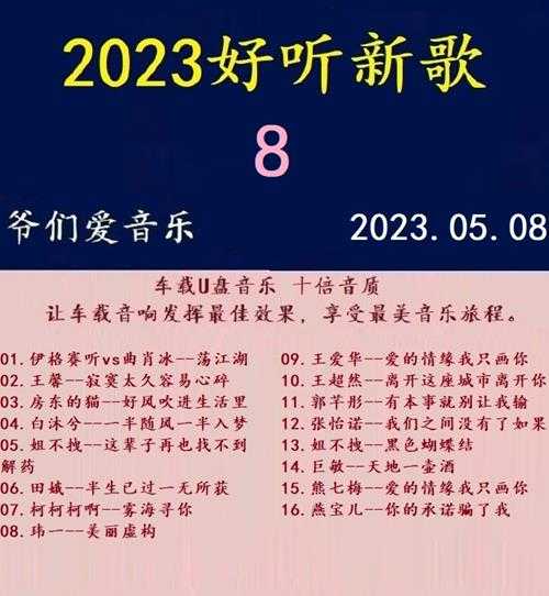 群星《2023好听新歌7》十倍音质WAV分轨