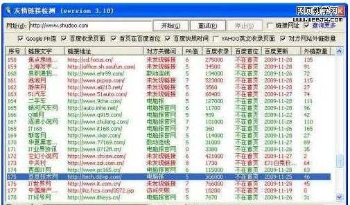 让友情链接发挥最佳效果