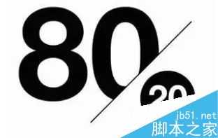 一个牛逼的运营简单化、流程化、高效率地解答问题过程